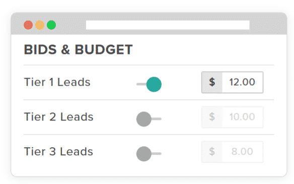 NextGen Leads Quality Pricing